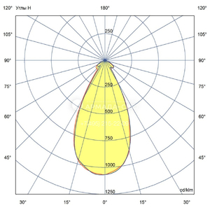 profi-v2-050-p-o-ex_kcc_16.jpg