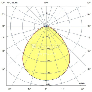 t-liniia-strong-14-500mm-ekstra-zs_kcc_16.jpg