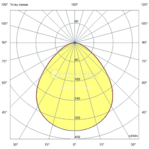 t-liniia-strong-20-1000mm-zs_kcc_16.jpg