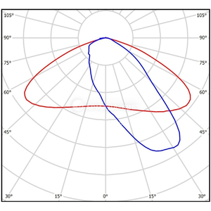 TL-SPORT APS 720 W3 957 TV