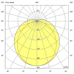 t-liniia-optima-010-1000mm-cri80_kcc_16.jpg