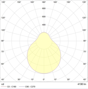 DAPHNE K 550 WH LED 3000K