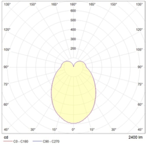 HOOP 27 3000K