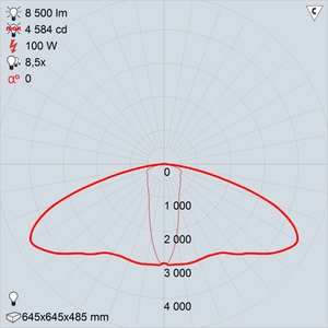 GALAD ГСУ24-100-001 УХЛ1