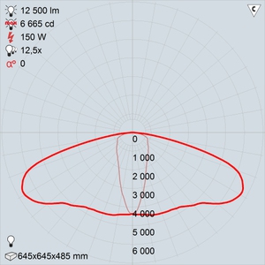 GALAD ГСУ24-150-001 УХЛ1
