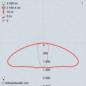 ГСУ24-70-001