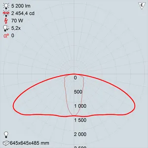 ГСУ24-70-001