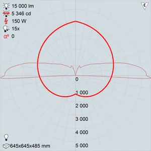 ЖСУ24-150-001  ШО