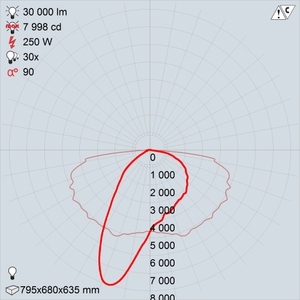 ЖСУ24-250-001