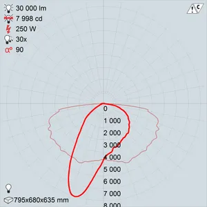 ЖСУ24-250-001