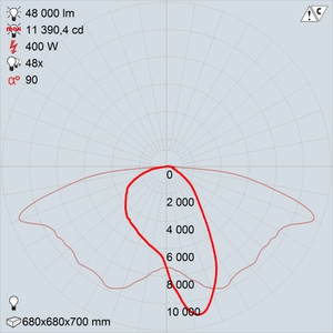 ЖСУ24-400-001