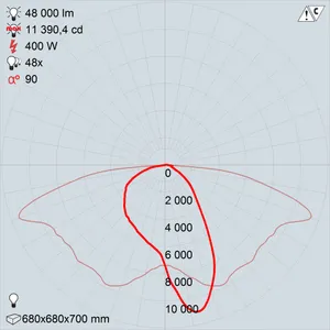 ЖСУ24-400-001