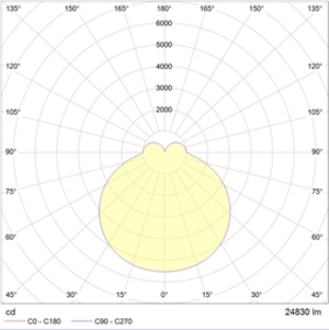IZAR SQUARE K 1250 WH LED 3000K