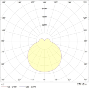IZAR SQUARE K 1250 WH LED 4000K