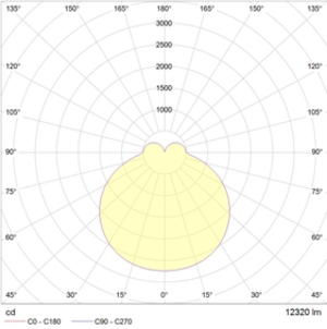 IZAR SQUARE K 900 WH LED 3000K