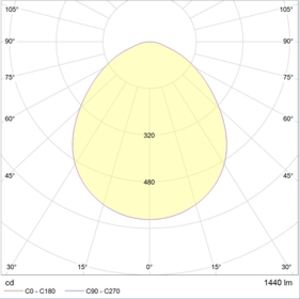 JUNO P 280 BL LED 3000K