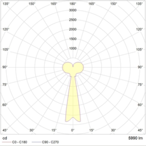 MAIA P 150 500 WH LED 3000K
