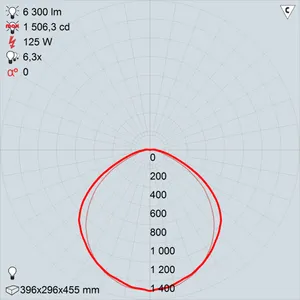 рсу02-125-001 пегас