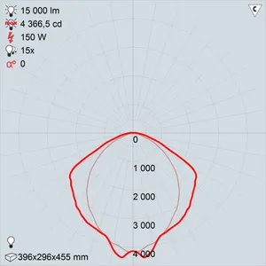 жсу02-150-001 пегас