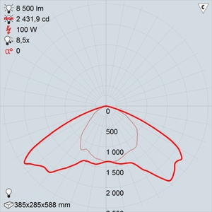 гсу17-100-001