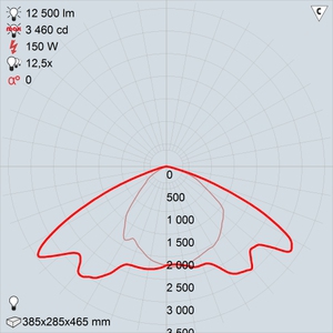 гсу17-150-001