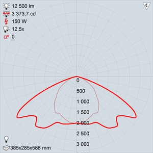 ГСУ17-150-003