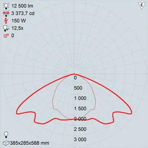 ГСУ17-150-003
