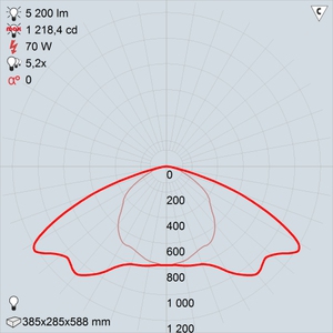 гсу17-70-003