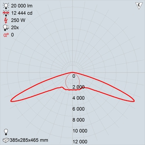 рсу17-250-001