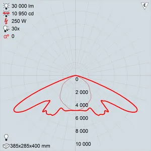 жсу17-250-002