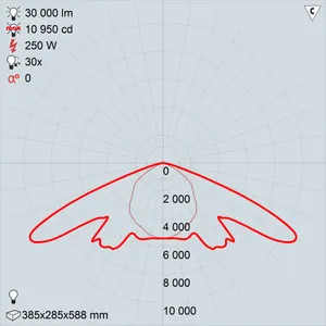 ЖСУ17-250-003