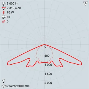 ЖСУ17-70-002