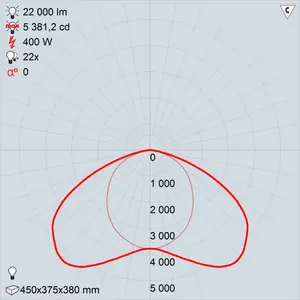 РСУ21M-400-008 Деон