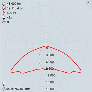 ЖСУ21M-400-008 Деон