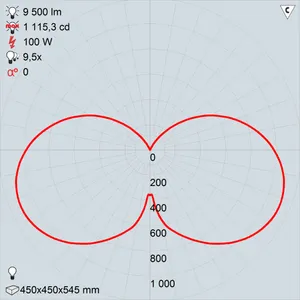 GALAD Тюльпан LED_100