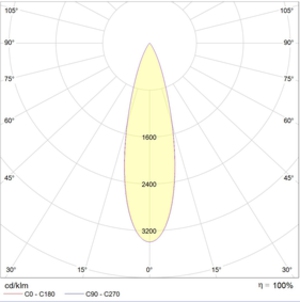 LEADER LED 100 D30 5000K