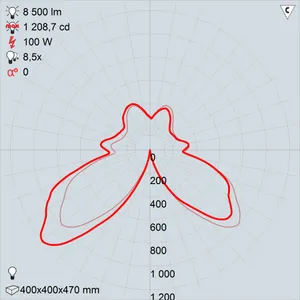 гту06-100-005  шар