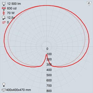 гту06-150-004