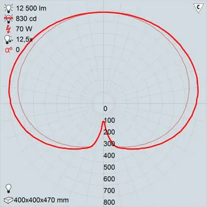 гту06-150-004