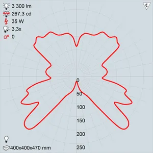 ГТУ06-35-005 Шар