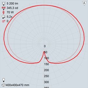 гту06-70-004