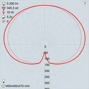 гту06-70-004