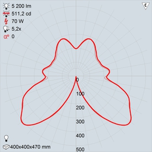 гту06-70-005  шар