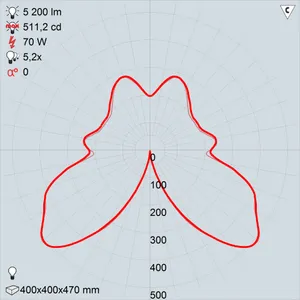 гту06-70-005  шар