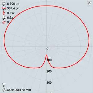 рту06-125-004 шар