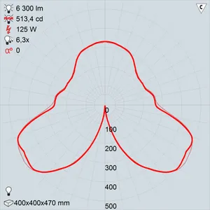 рту06-125-005 шар