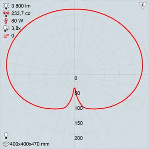 рту06-80-004 шар