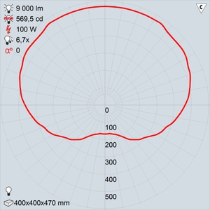 жту06-100-004 шар