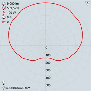 жту06-100-004 шар