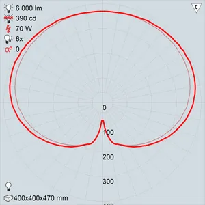 жту06-70-004 шар